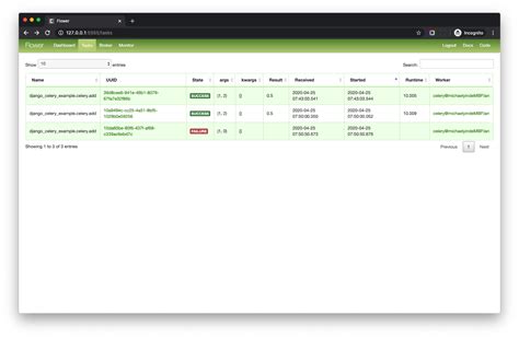 django-celery-results|django celery flower.